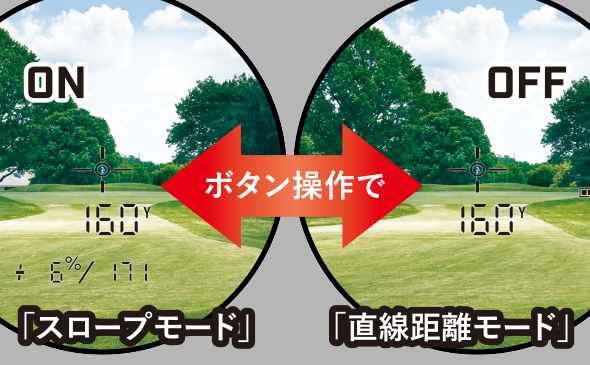 スロープ機能のON・OFF切り替え